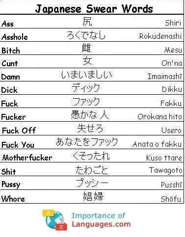 fuck in japanese|How to curse in Japanese